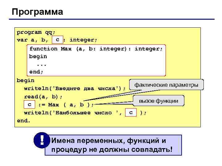 Программа program qq; c var a, b, max: integer; function Max (a, b: integer):