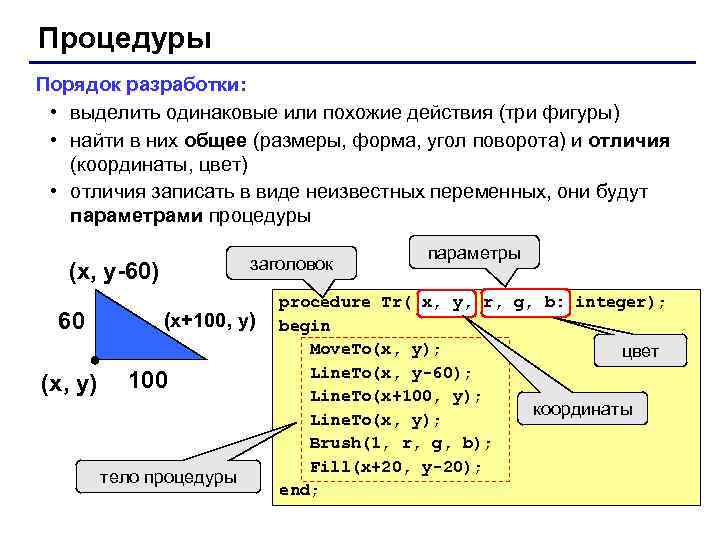 Процедуры Порядок разработки: • выделить одинаковые или похожие действия (три фигуры) • найти в