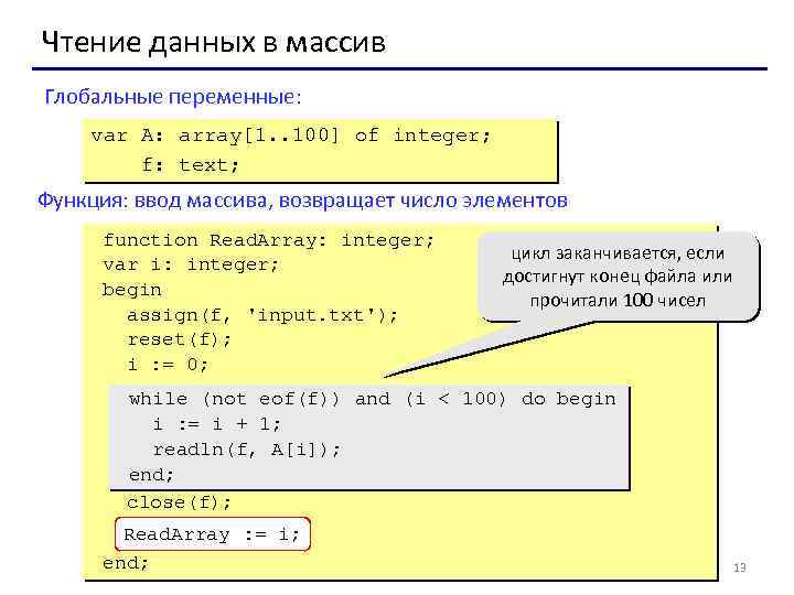 Чтение данных в массив Глобальные переменные: var A: array[1. . 100] of integer; f: