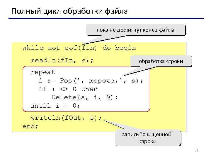 Полный цикл обработки файла пока не достигнут конец файла while not eof(f. In) do