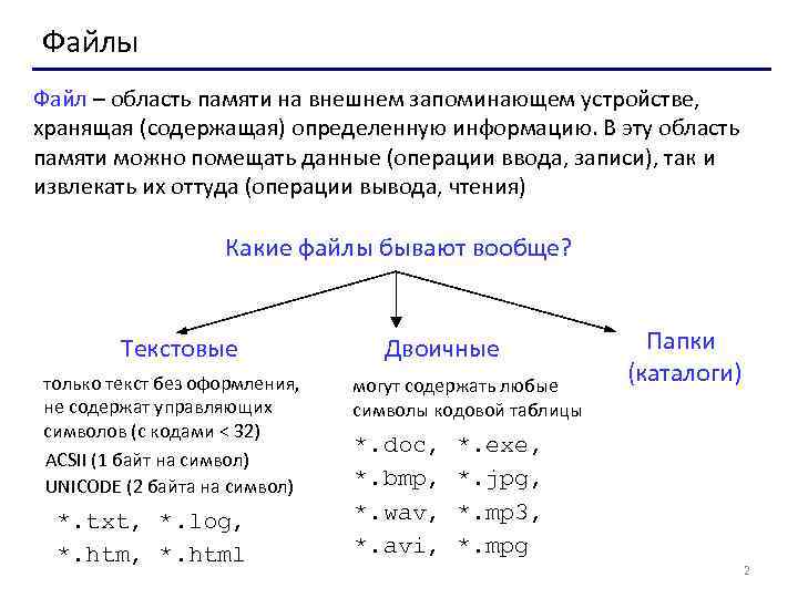 Файлы Файл – область памяти на внешнем запоминающем устройстве, хранящая (содержащая) определенную информацию. В