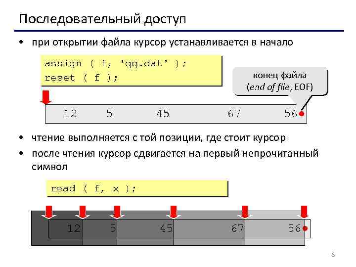 Последовательный доступ • при открытии файла курсор устанавливается в начало assign ( f, 'qq.