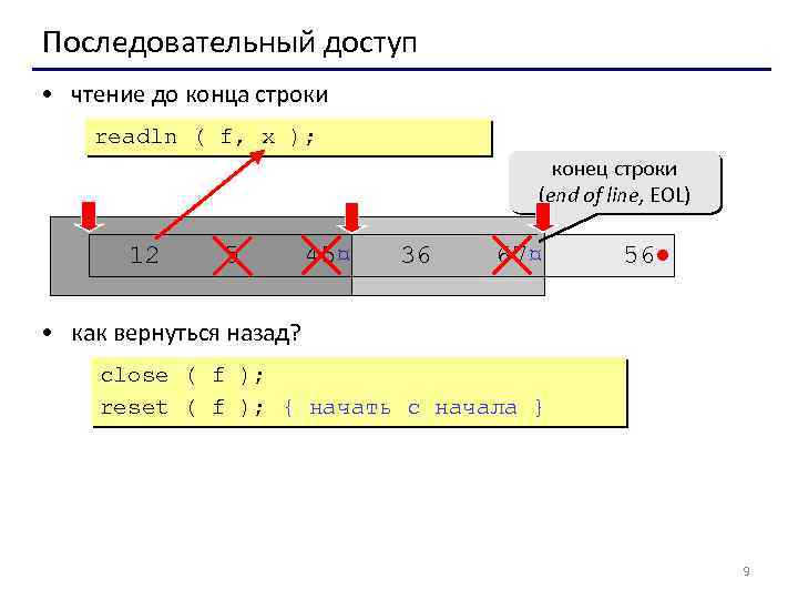 Последовательный доступ • чтение до конца строки readln ( f, x ); конец строки