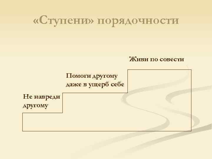  «Ступени» порядочности Живи по совести Помоги другому даже в ущерб себе Не навреди