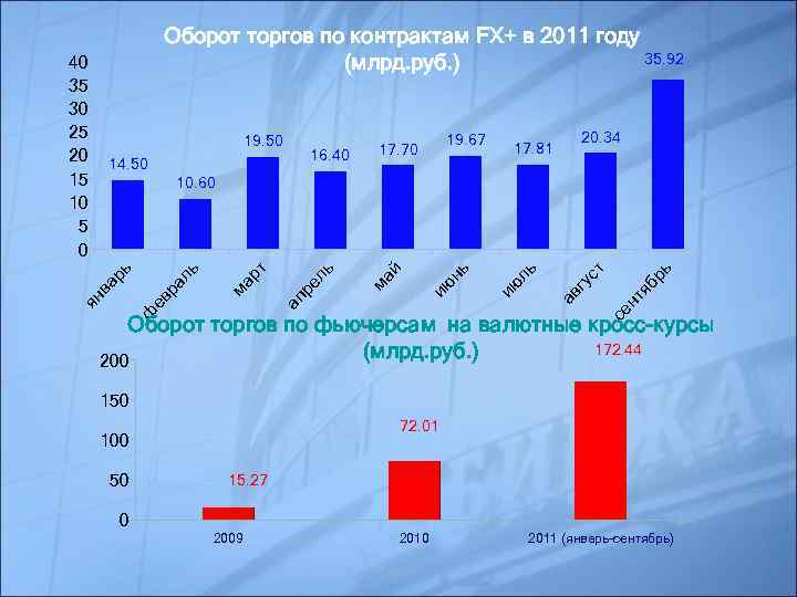 19. 50 16. 40 14. 50 19. 67 17. 70 20. 34 17. 81