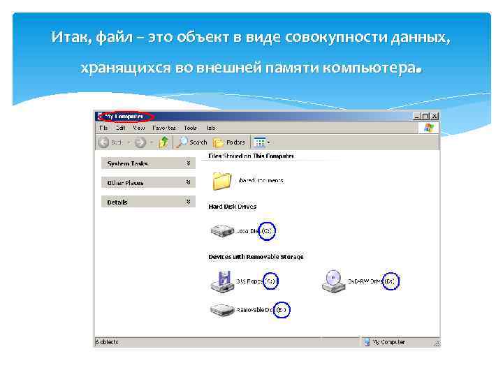 Итак, файл – это объект в виде совокупности данных, . хранящихся во внешней памяти