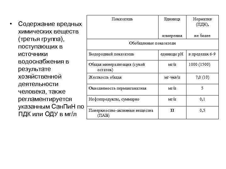  • Содержание вредных химических веществ (третья группа), поступающих в источники водоснабжения в результате