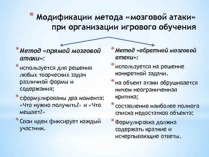 * Модификации метода «мозговой атаки» при организации игрового обучения *Метод «прямой мозговой * Метод