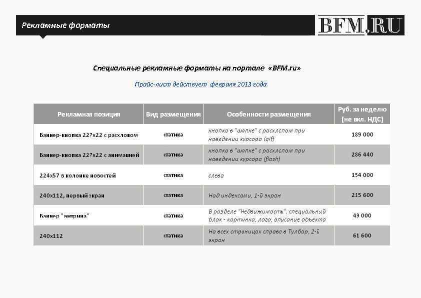 Рекламные форматы Специальные рекламные форматы на портале «BFM. ru» Прайс-лист действует февраля 2013 года