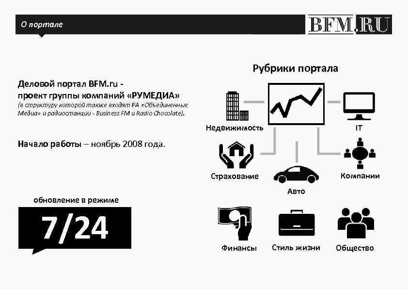 О портале Рубрики портала Деловой портал BFM. ru - проект группы компаний «РУМЕДИА» (в