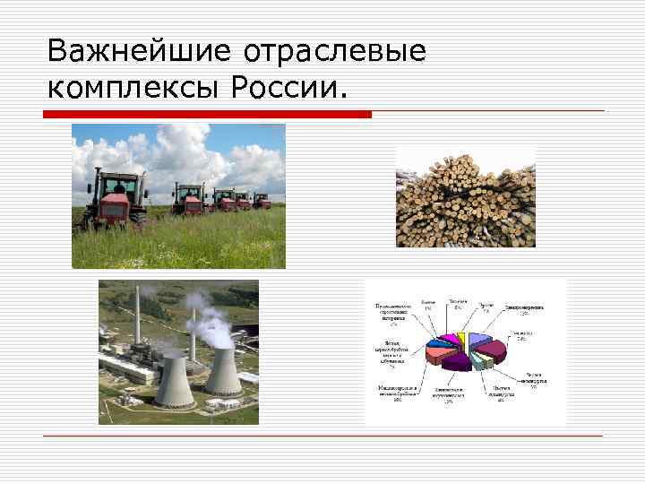 Важнейшие отраслевые комплексы России. 