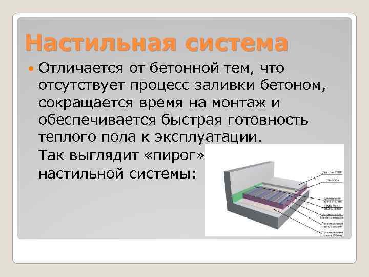 Настильная система Отличается от бетонной тем, что отсутствует процесс заливки бетоном, сокращается время на