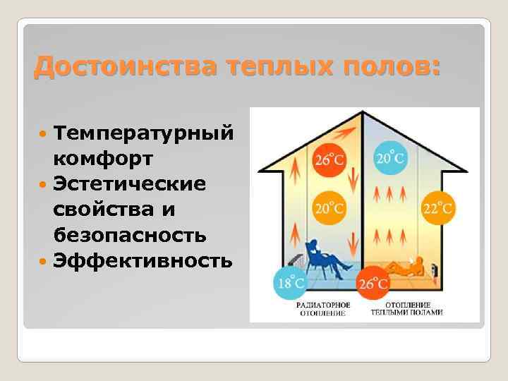 Достоинства теплых полов: Температурный комфорт Эстетические свойства и безопасность Эффективность 