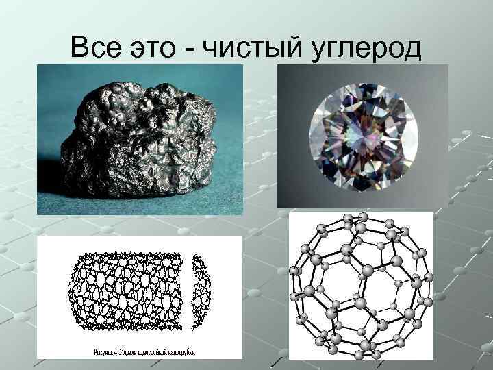 Все это - чистый углерод 