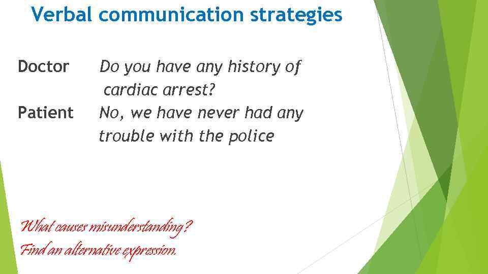 Verbal communication strategies Doctor Patient Do you have any history of cardiac arrest? No,