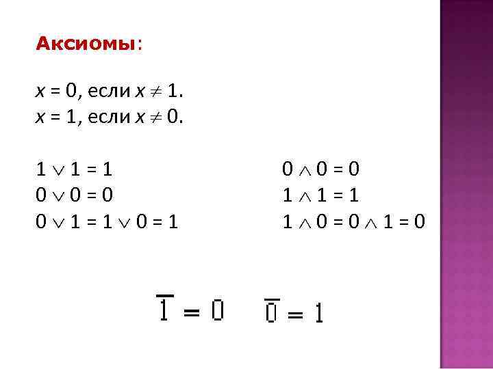 Аксиомы: x = 0, если x 1. x = 1, если x 0. 1