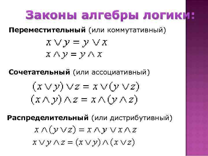 Законы алгебры логики: Переместительный (или коммутативный) Сочетательный (или ассоциативный) Распределительный (или дистрибутивный) 