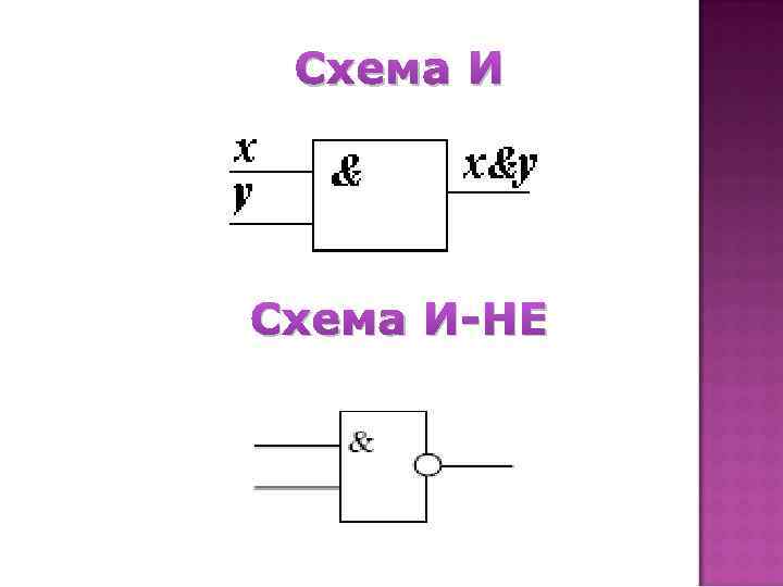 Схема И-НЕ 