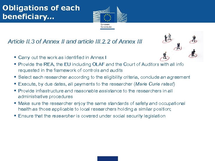 Obligations of each beneficiary… Article II. 3 of Annex II and article III. 2.