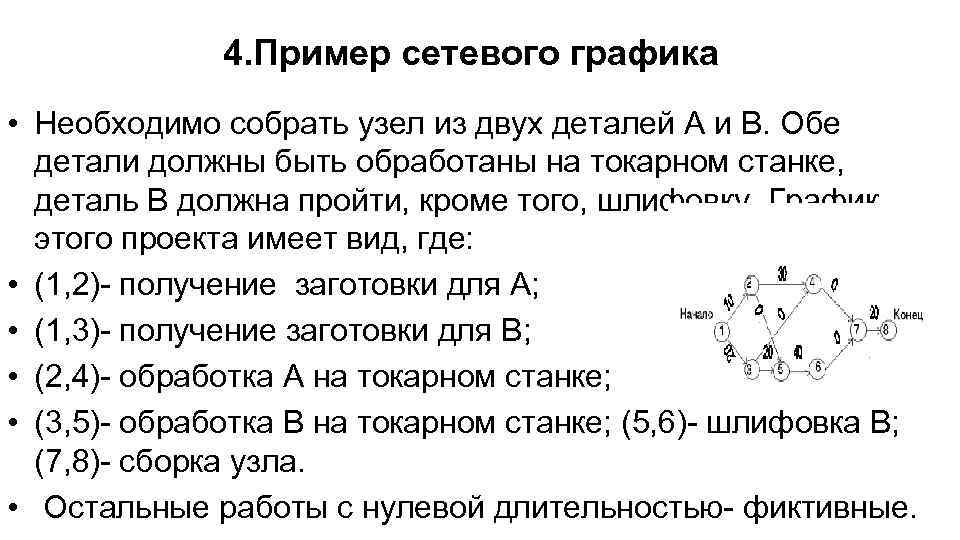 4. Пример сетевого графика • Необходимо собрать узел из двух деталей А и В.