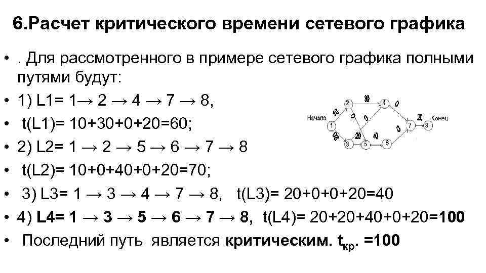 Критическое время проекта