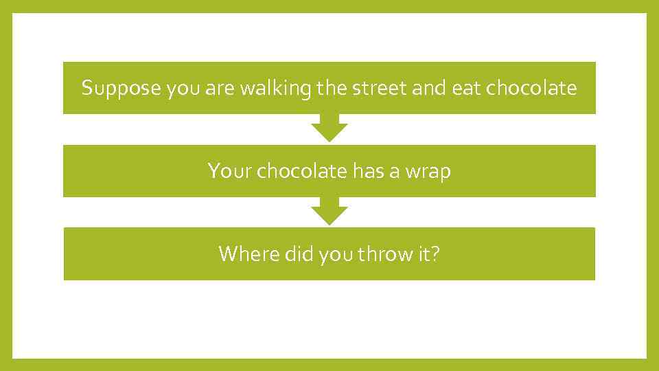 Suppose you are walking the street and eat chocolate Your chocolate has a wrap