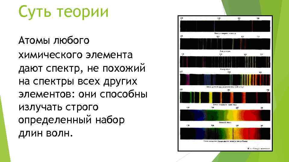 Виды излучений источники света спектры и спектральный анализ 11 класс презентация