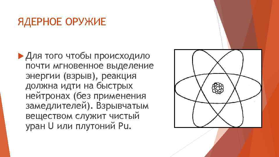 ЯДЕРНОЕ ОРУЖИЕ Для того чтобы происходило почти мгновенное выделение энергии (взрыв), реакция должна идти