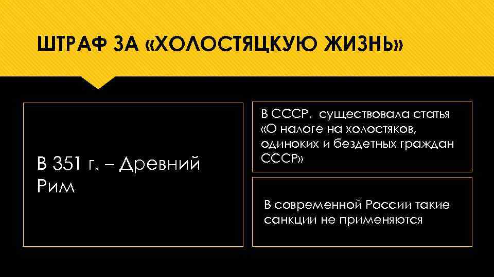 ШТРАФ ЗА «ХОЛОСТЯЦКУЮ ЖИЗНЬ» В 351 г. – Древний Рим В СССР, существовала статья