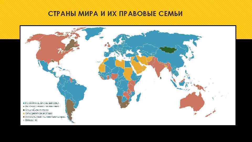 СТРАНЫ МИРА И ИХ ПРАВОВЫЕ СЕМЬИ 