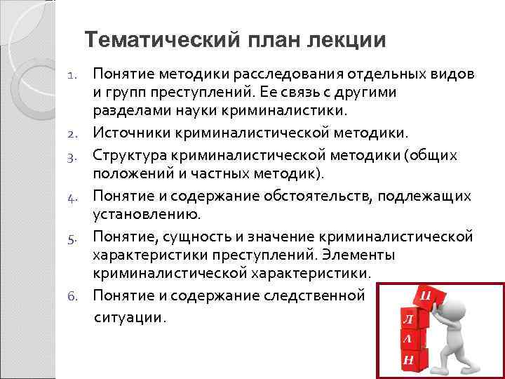 Тематический план лекции 1. 2. 3. 4. 5. 6. Понятие методики расследования отдельных видов