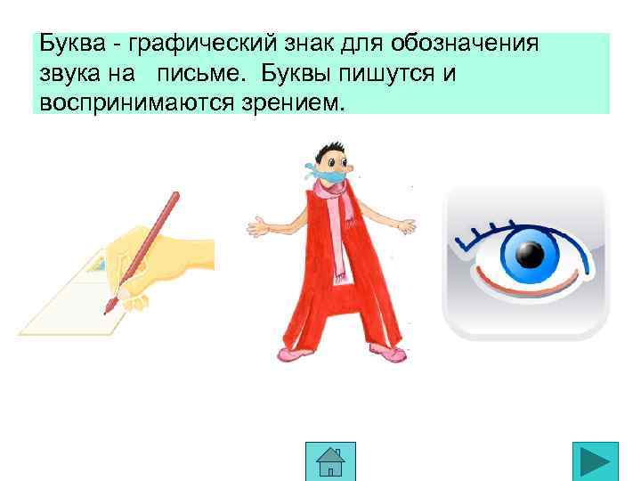 Буква - графический знак для обозначения звука на письме. Буквы пишутся и воспринимаются зрением.