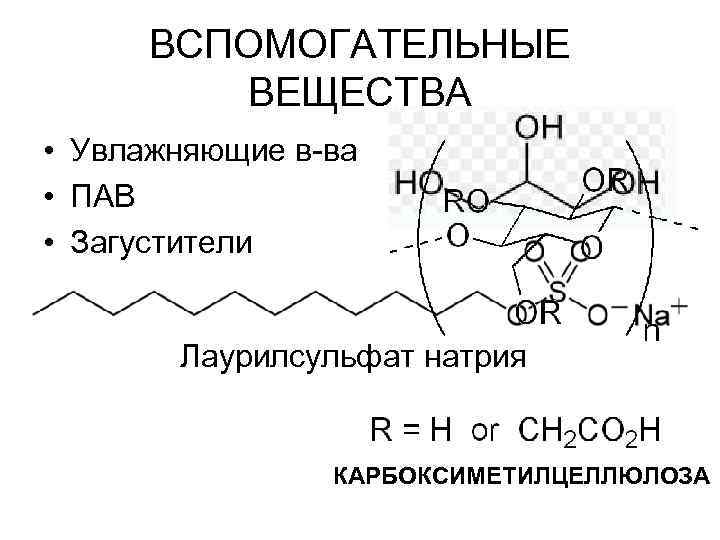 ВСПОМОГАТЕЛЬНЫЕ ВЕЩЕСТВА • Увлажняющие в-ва • ПАВ • Загустители Лаурилсульфат натрия КАРБОКСИМЕТИЛЦЕЛЛЮЛОЗА 