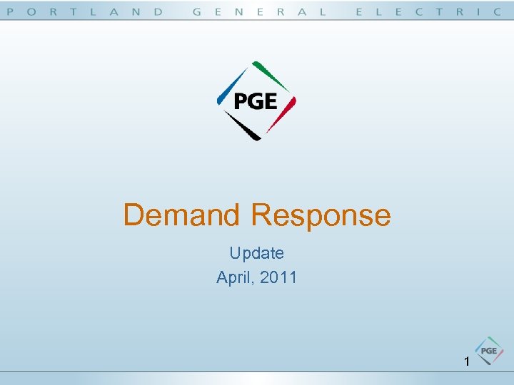 Demand Response Update April, 2011 1 