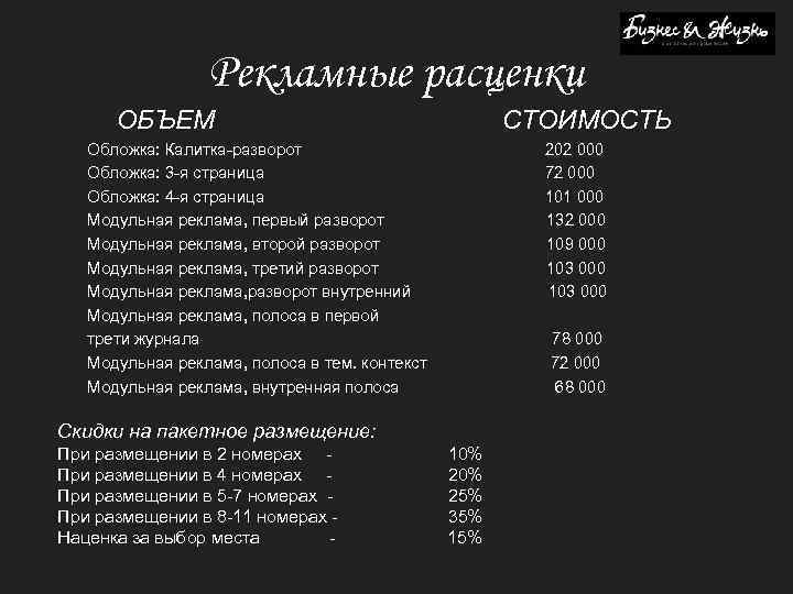 Рекламные расценки ОБЪЕМ СТОИМОСТЬ Обложка: Калитка-разворот Обложка: 3 -я страница Обложка: 4 -я страница