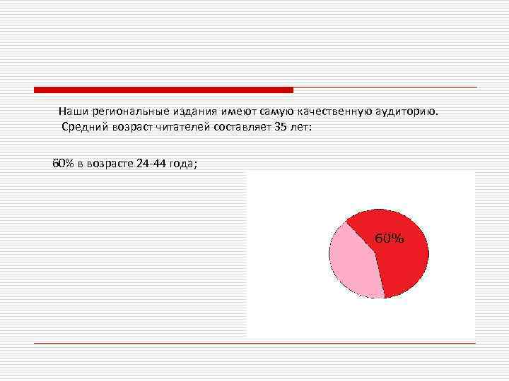  Наши региональные издания имеют самую качественную аудиторию. Средний возраст читателей составляет 35 лет: