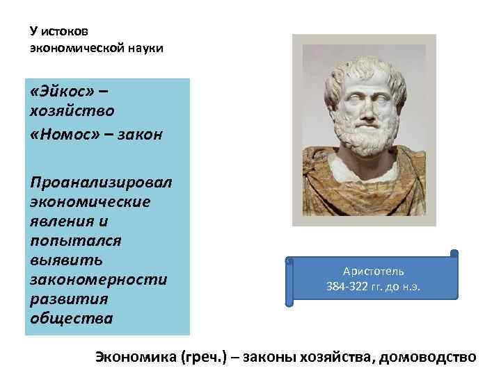 У истоков экономической науки «Эйкос» – хозяйство «Номос» – закон Проанализировал экономические явления и