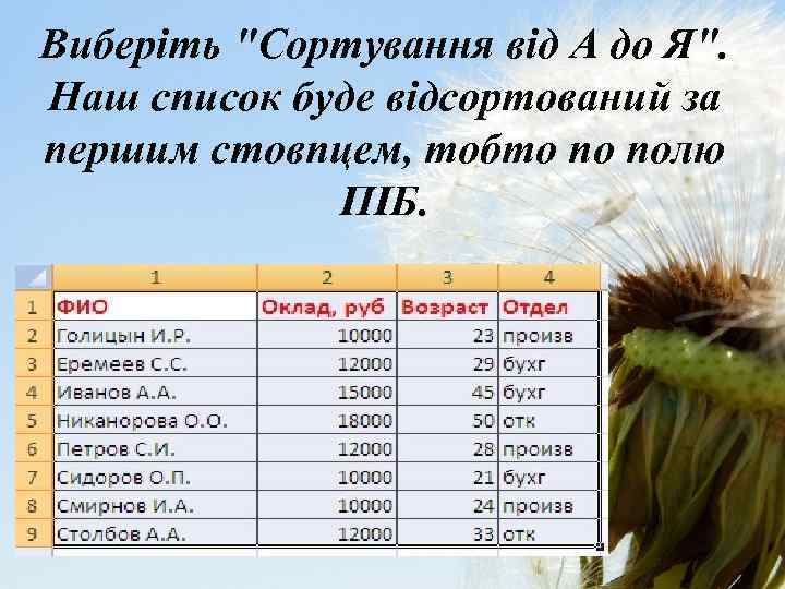 Виберіть "Сортування від А до Я". Наш список буде відсортований за першим стовпцем, тобто