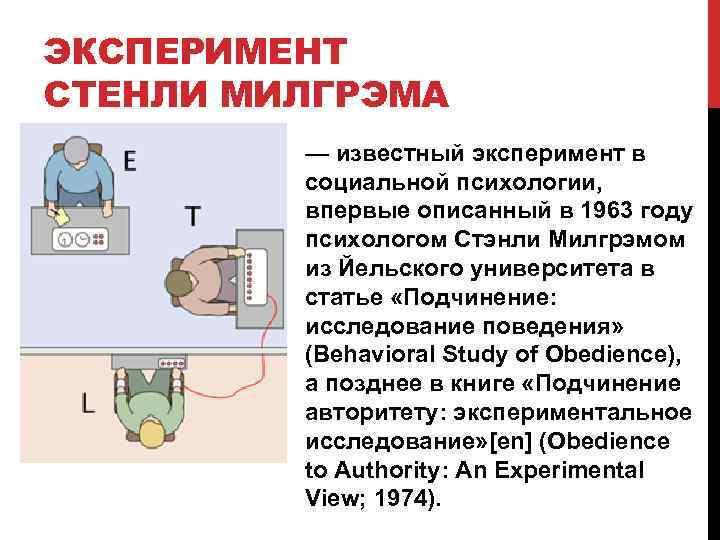 ЭКСПЕРИМЕНТ СТЕНЛИ МИЛГРЭМА — известный эксперимент в социальной психологии, впервые описанный в 1963 году