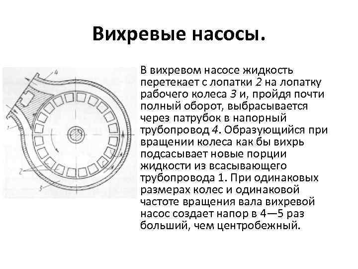Вихревые насосы. • В вихревом насосе жидкость перетекает с лопатки 2 на лопатку рабочего