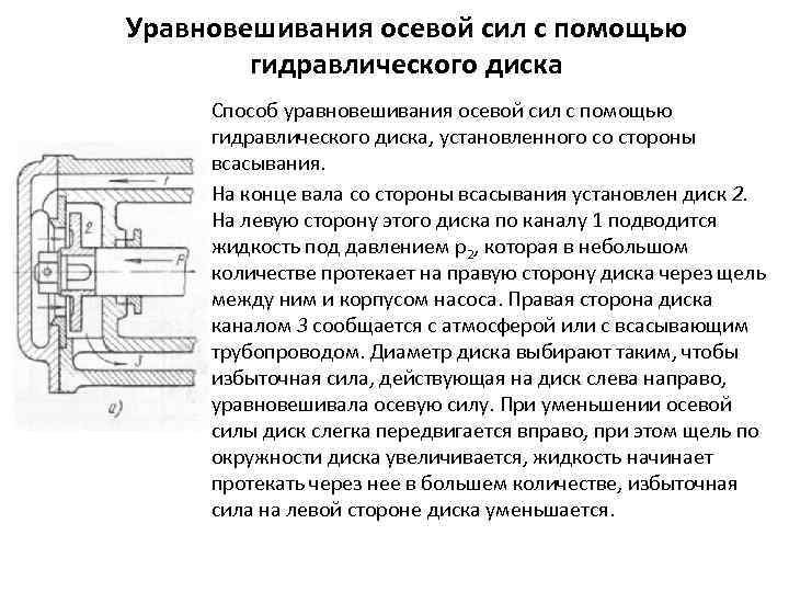 Уравновешивания осевой сил с помощью гидравлического диска Способ уравновешивания осевой сил с помощью гидравлического
