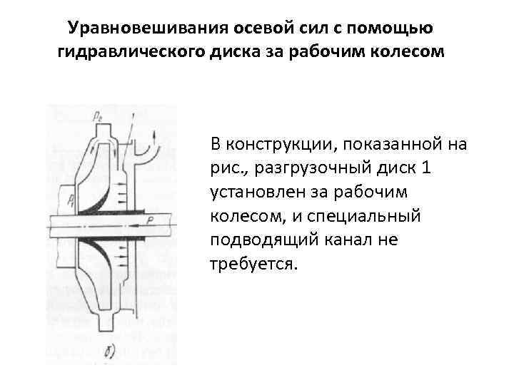 Осевые силы действующие на зубчатые колеса изображенного на рисунке редуктора воспринимают