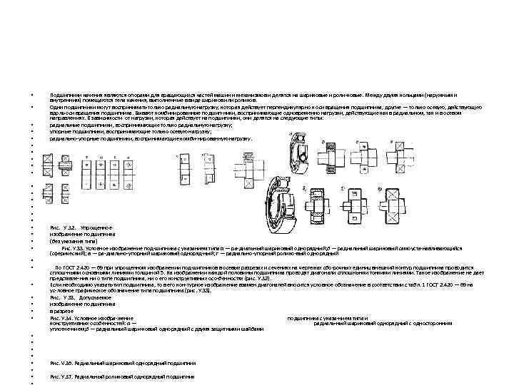  • • • • • • • • • Подшипники качения являются опорами