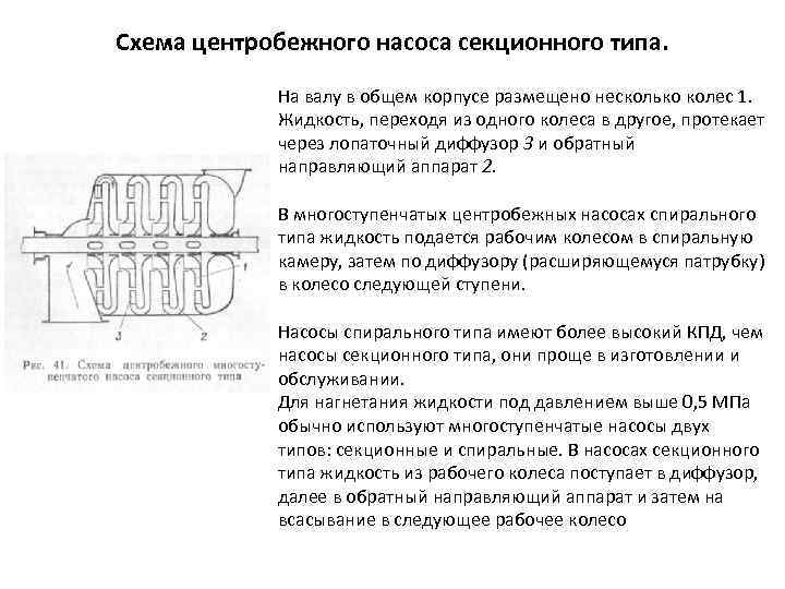 Схема центробежного насоса секционного типа. На валу в общем корпусе размещено несколько колес 1.