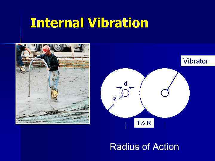 Internal Vibration Vibrator R d 1½ R Radius of Action 