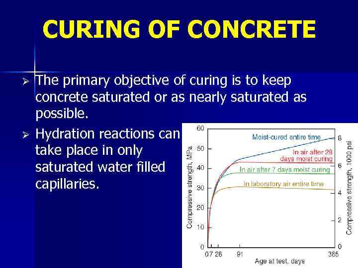 CURING OF CONCRETE Ø Ø The primary objective of curing is to keep concrete