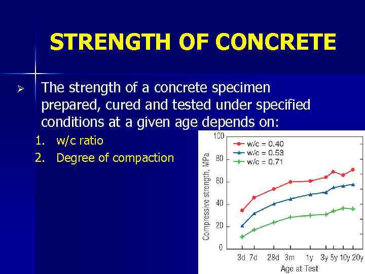 STRENGTH OF CONCRETE Ø The strength of a concrete specimen prepared, cured and tested