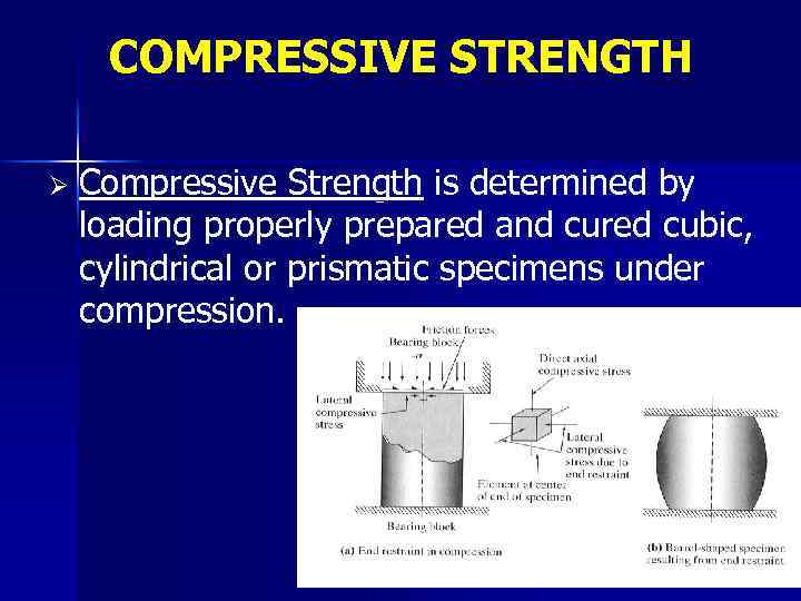 COMPRESSIVE STRENGTH Ø Compressive Strength is determined by loading properly prepared and cured cubic,