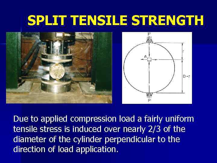 SPLIT TENSILE STRENGTH Due to applied compression load a fairly uniform tensile stress is