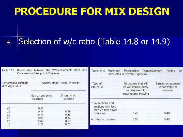 PROCEDURE FOR MIX DESIGN 4. Selection of w/c ratio (Table 14. 8 or 14.